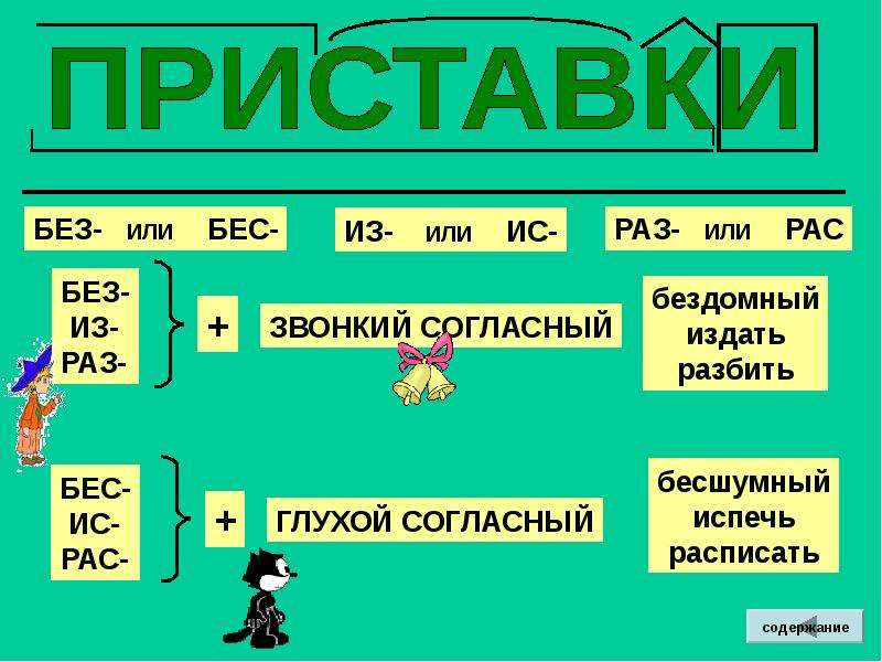 Какие слова без приставки. Приставки без и бес правило. Без бес правило. Приставка без или бес правило. Приставка без и бес в русском языке правило.