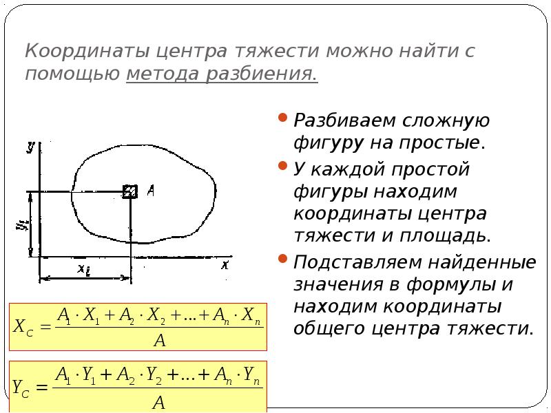 Определение координат центра тяжести. Метод разбиения центр тяжести. Координаты центра тяжести. Способы нахождения центра тяжести. Алгоритм нахождения центра тяжести.