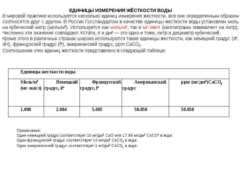 Градус жесткости в мг л. Перевести мг/л в ммоль/л жесткость воды. Единицы измерения общей щёлочности воды. Измерение жесткости воды единицы измерения. Жесткость воды таблица пересчета единиц измерения.