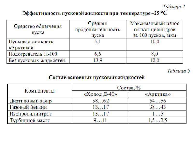 В чем измеряется жесткость. Измерение жесткости воды единицы измерения. Жёсткость воды единицы измерения жесткости. Жесткость воды таблица пересчета единиц измерения. Таблица перевода единиц жесткости воды.