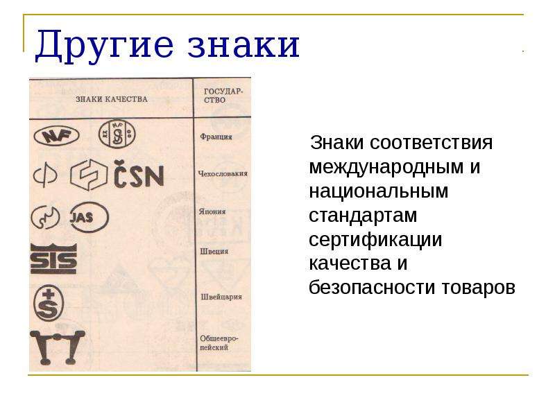 Патент маркированные товары