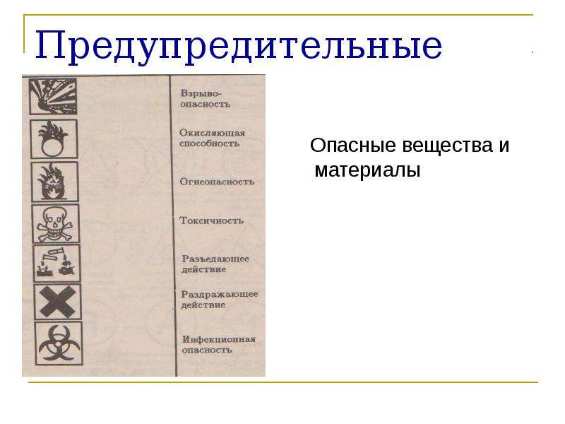 Маркировка бывает. Предупредительная маркировка. Предупредительная маркировка химической продукции. Предупредительная маркировка пример. Маркировка электробытовых товаров.