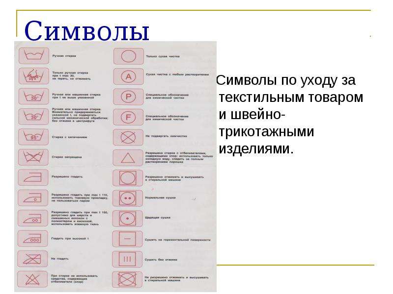 Оценка и расшифровка маркировки образца товара