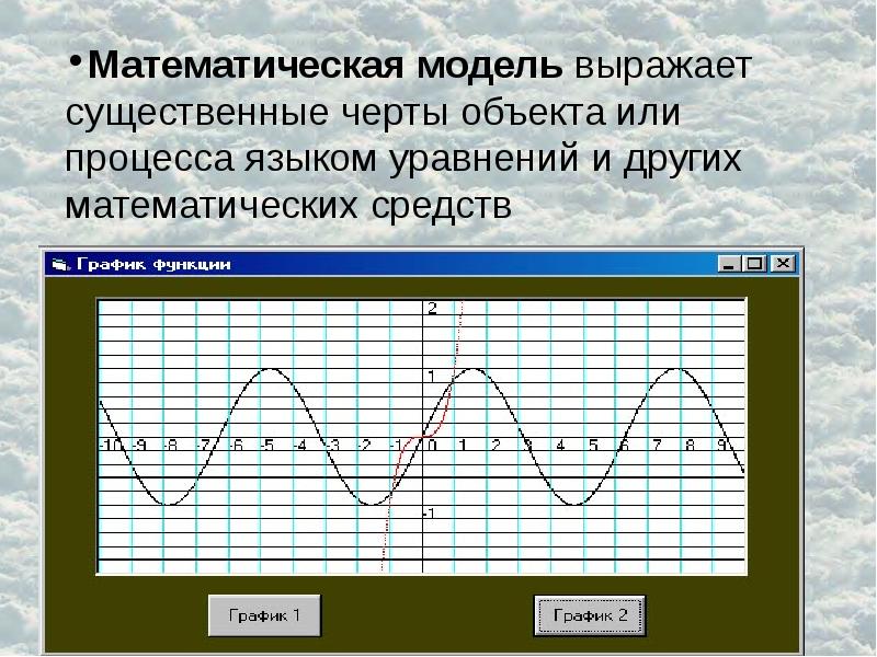 Презентация математическое моделирование 9 класс презентация