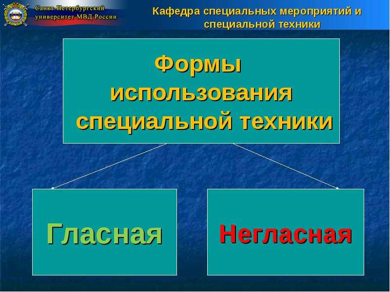 Специальная техника овд презентация