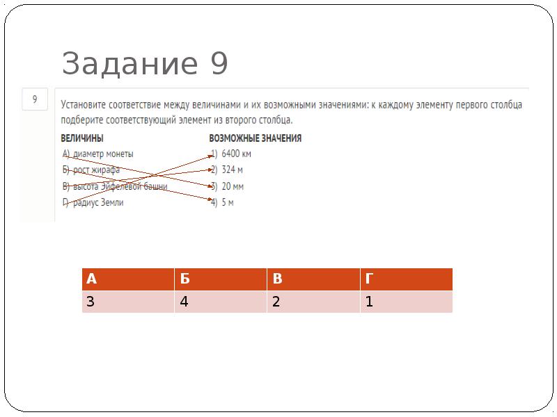 Соответствие между возможными значениями. 9 Задание ЕГЭ. Задачи с этажами базовое ЕГЭ. ЕГЭ база соответствие точек и величин.