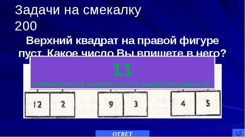 Верхний квадрат. Правый верхний квадрат - семья.