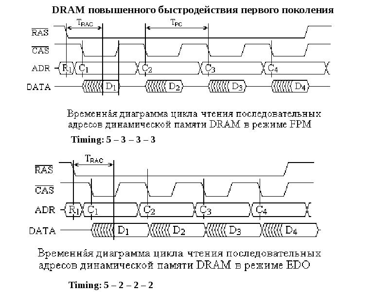 Как сделать схему питания высокая производительность