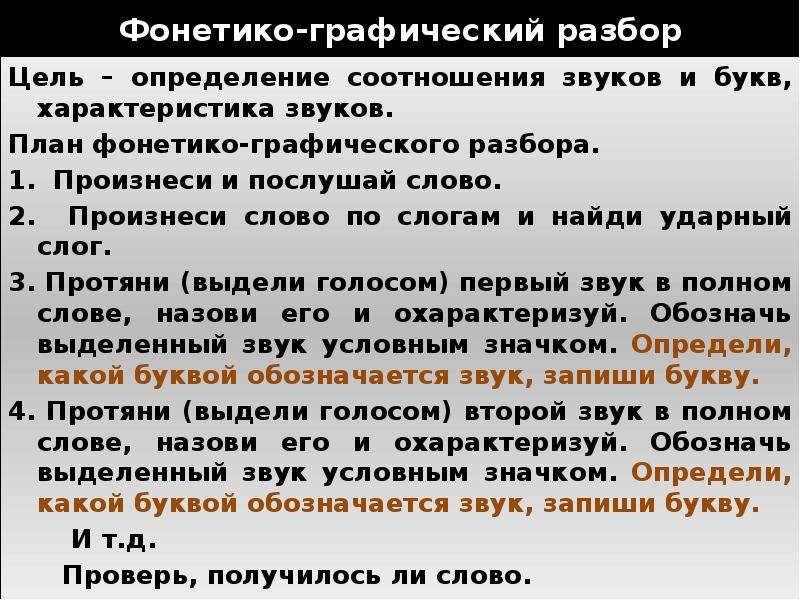 Графический разбор слова. Графический анализ слова. Фонетико-графический разбор слова. Фонетико графический анализ слова. Графический разбор текста.