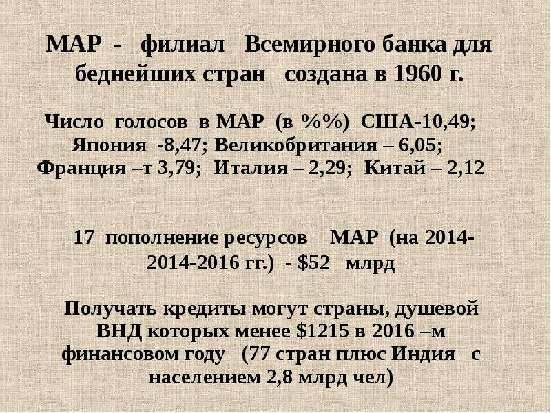 Всех филиалах в том числе в. 1960 Число.