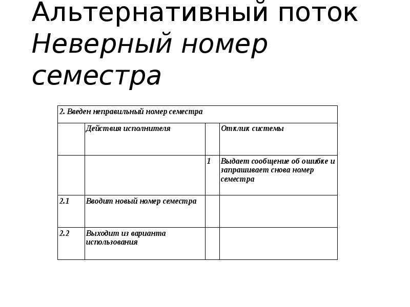Задача регистрации курсов (use case), слайд №16