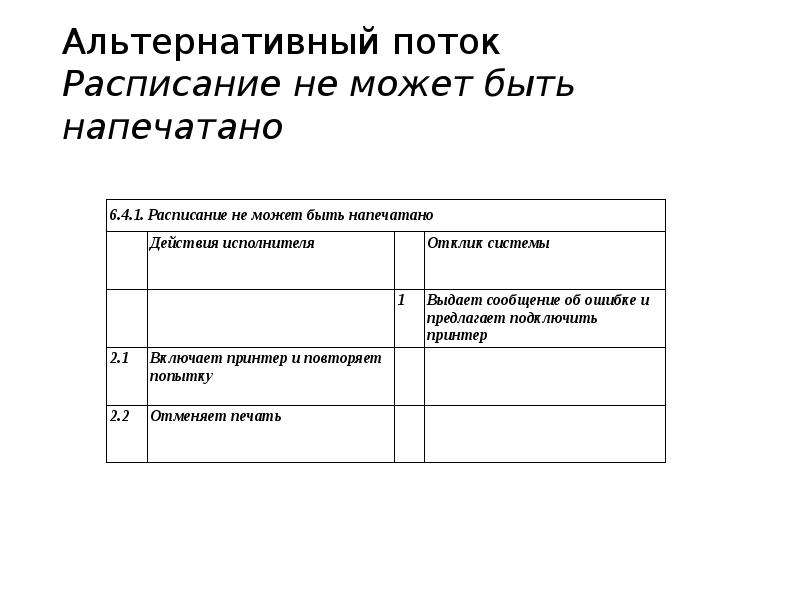 Задача регистрации курсов (use case), слайд №18