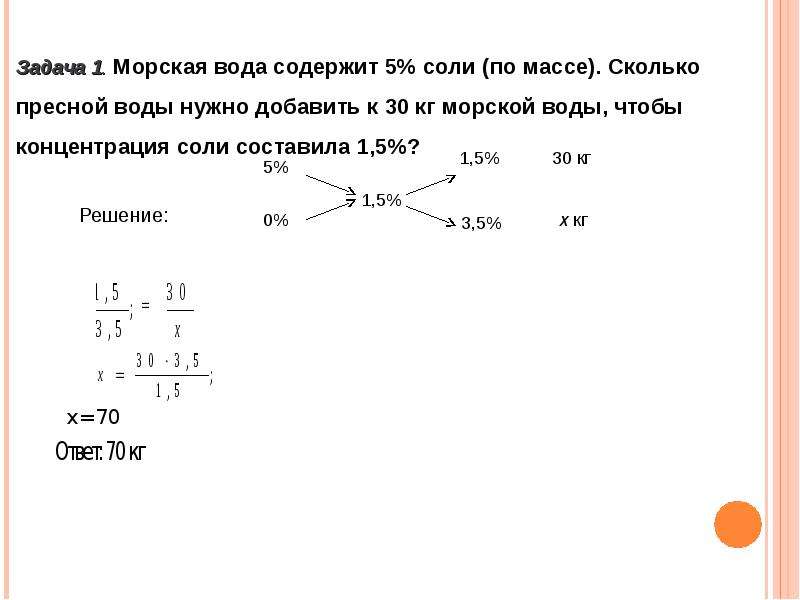 Правило креста разбавления. Метод Пирсона в решении задач на смеси и сплавы. Разбавление растворов правило Креста. Задачи на смеси. Метод Пирсона в решении задач.