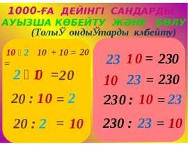 1000-ға дейінгі сандарды ауызша көбейту және бөлу (Толық ондықтарды көбейту)