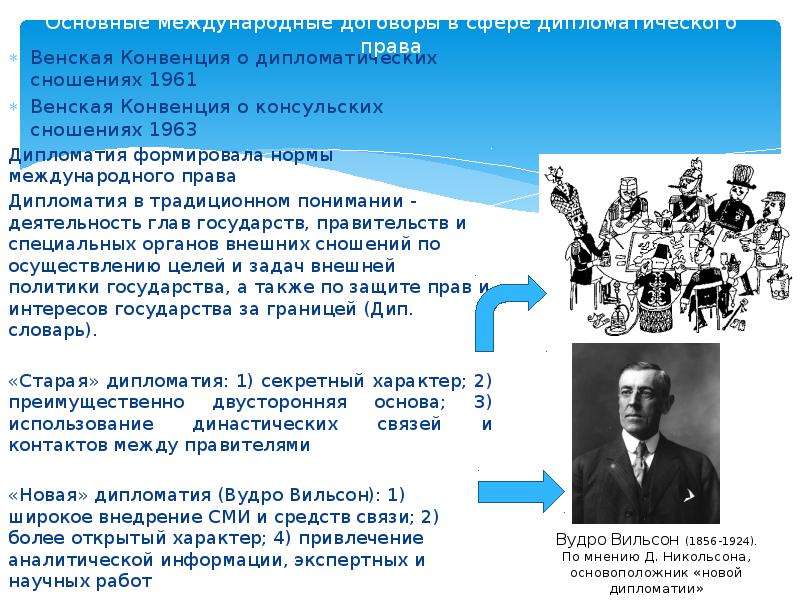 Конвенция о дипломатических сношениях 1961. Структура Венской конвенции о дипломатических сношениях 1961 г.. Венская конвенция о консульских сношениях 1963. Дипломатическое право в международном праве.