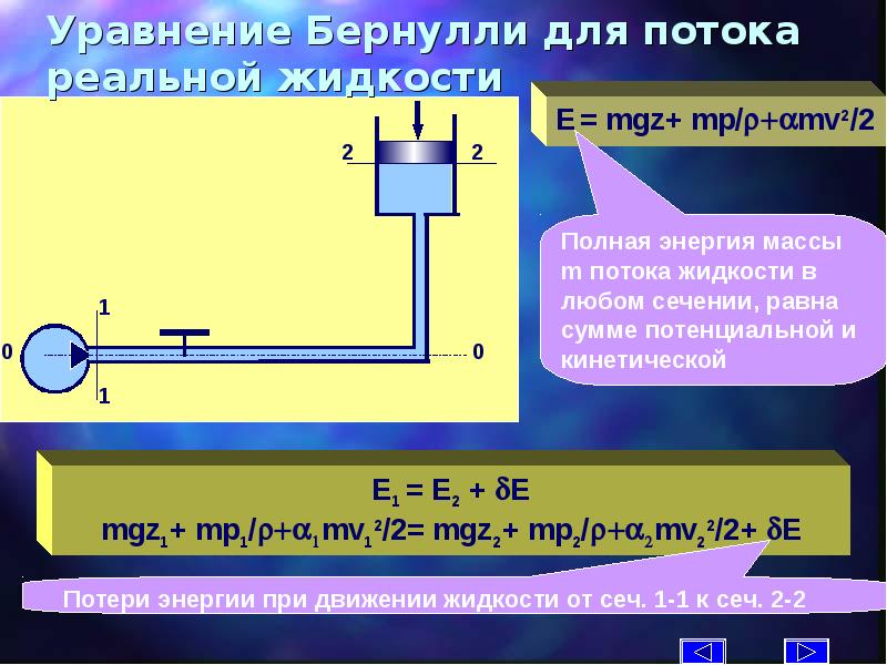 Бернулли для реальной жидкости