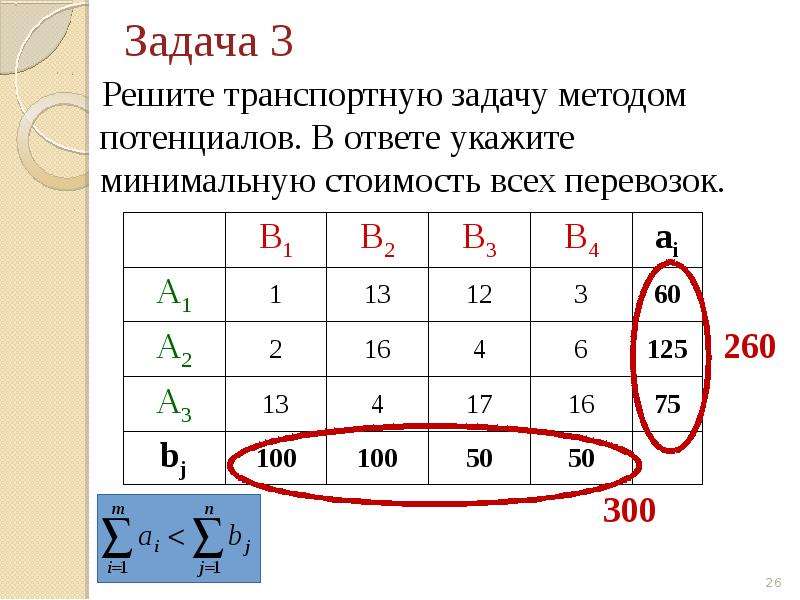 Укажите минимальное основание. Метод потенциалов в транспортной задаче пример. Решение транспортной задачи методом потенциалов. Транспортная задача решается методом. Методы транспортной задачи.