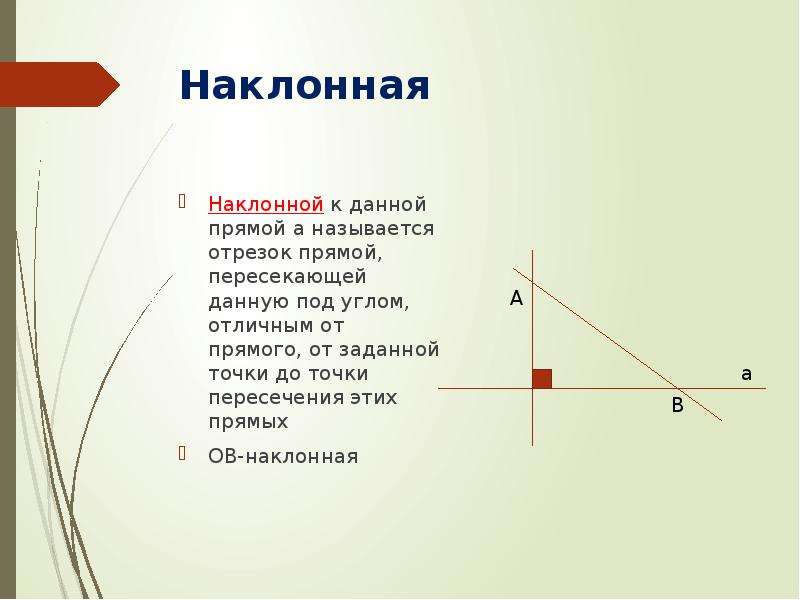 Перпендикуляром к данной прямой называется отрезок