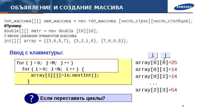 Создать массив чисел. Создание массива. Как создать массив. Имя массива. Имя название массива.