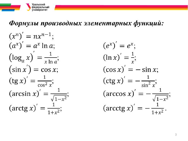 Производные элементарных функций презентация