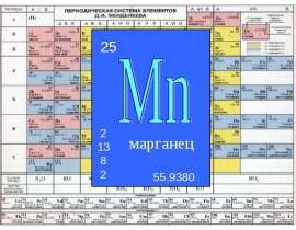 Марганец