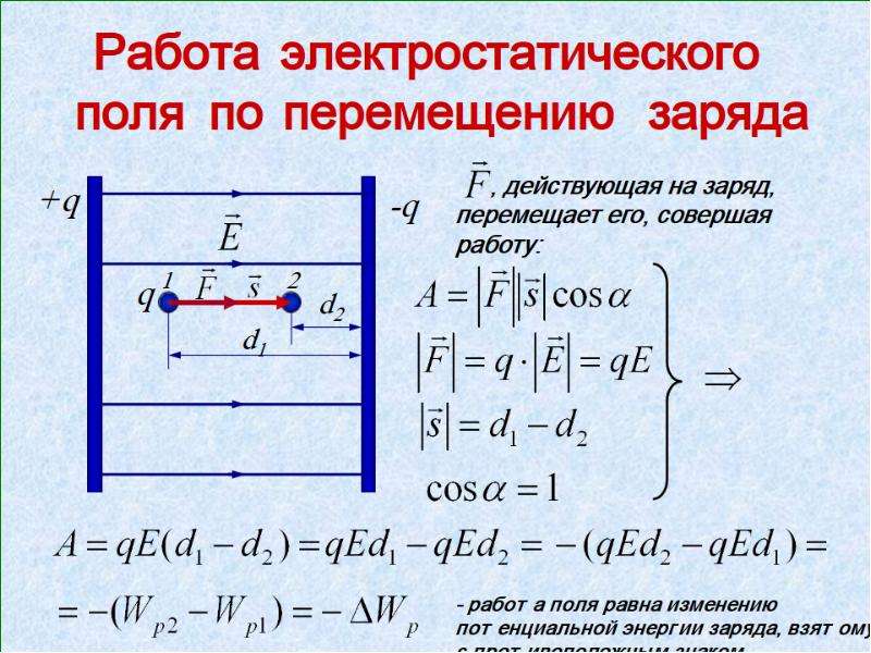 При перемещении в электростатическом поле. Формула электростатической работы:. Электростатика и постоянный ток. Электростатика лекция 10 класс. D В электростатике.