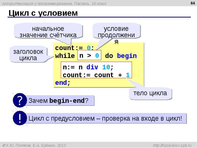 Презентация язык паскаль