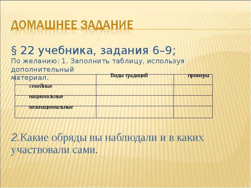 Виды традиций межнациональные примеры. Виды традиций. Виды традиций таблица. Виды традиций и примеры. Межнациональные виды традиций и примеры.