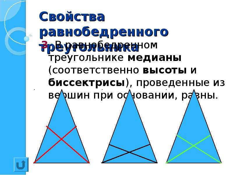 Тройки треугольников. Медиана в равнобедренном треугольнике свойства. Высота в равнобедренном треугольнике свойства. Высота в равнобедренном треугольнике. Свойство биссектрисы Медианы и высоты равнобедренного треугольника.