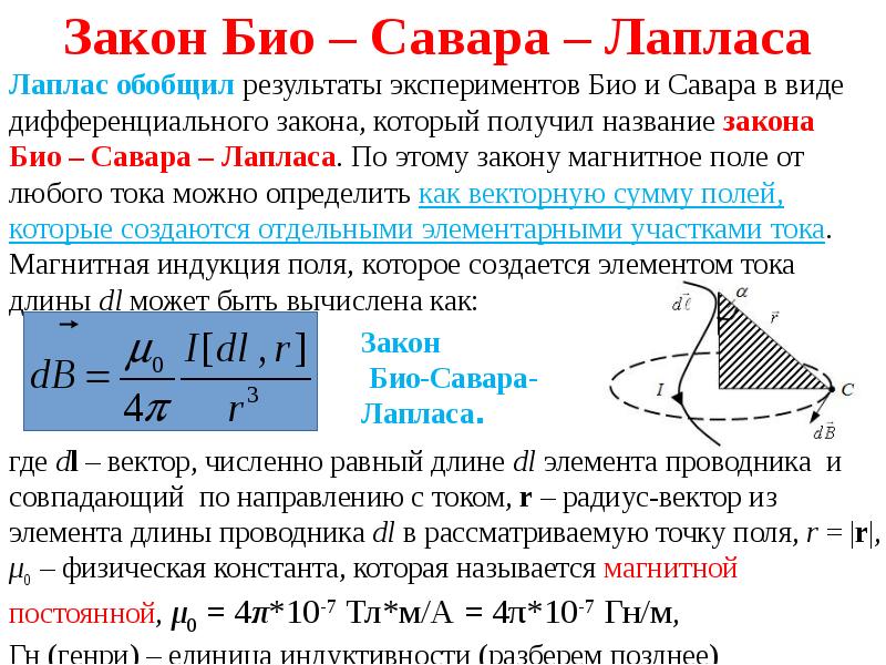 Закон био савара лапласа формула рисунок