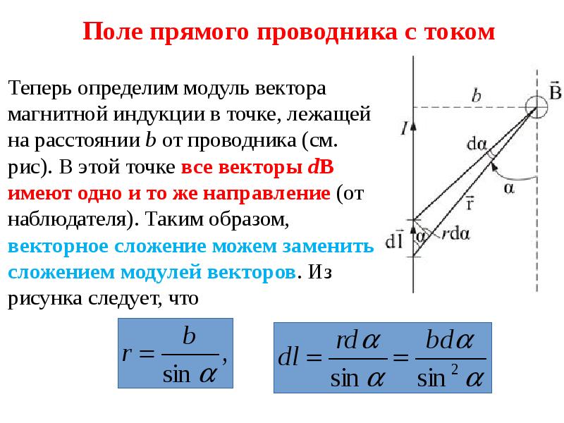 На рисунке представлена зависимость от времени модуля индукции магнитного поля в котором находится