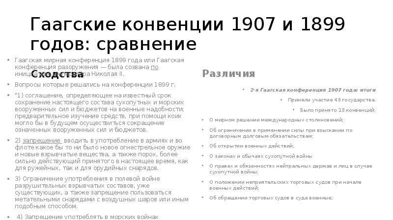 Гаагская конференция 1899 презентация