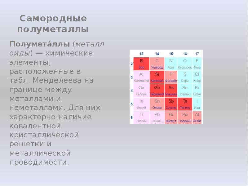 Самородные неметаллы. Металлы и металлоиды. Самородные металлы и неметаллы. Полуметаллы в таблице Менделеева. Металлы неметаллы и полуметаллы.