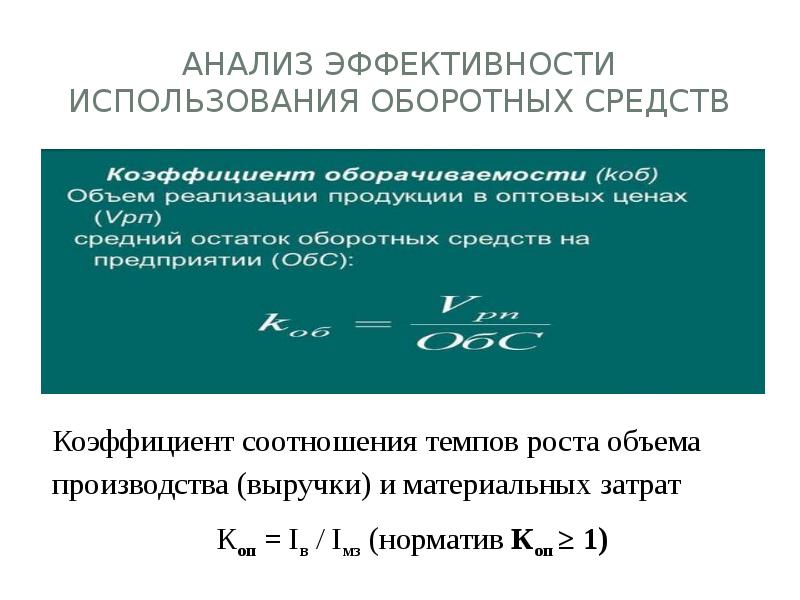 Производственные ресурсы показатели использования производственных ресурсов