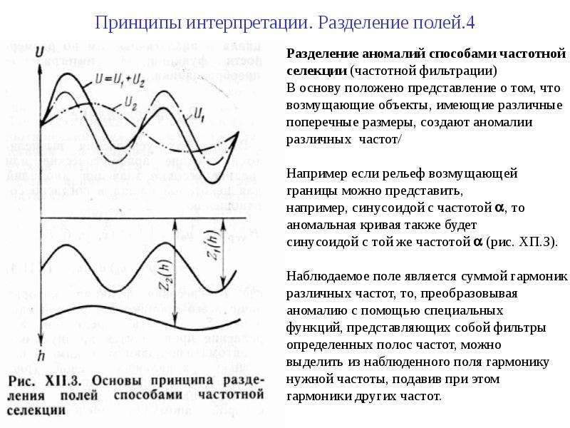 Другая частота. Принципы интерпретации. Нелинейные искажения сумма двух гармоник. Принцип частотного метода. Частотная селекция.