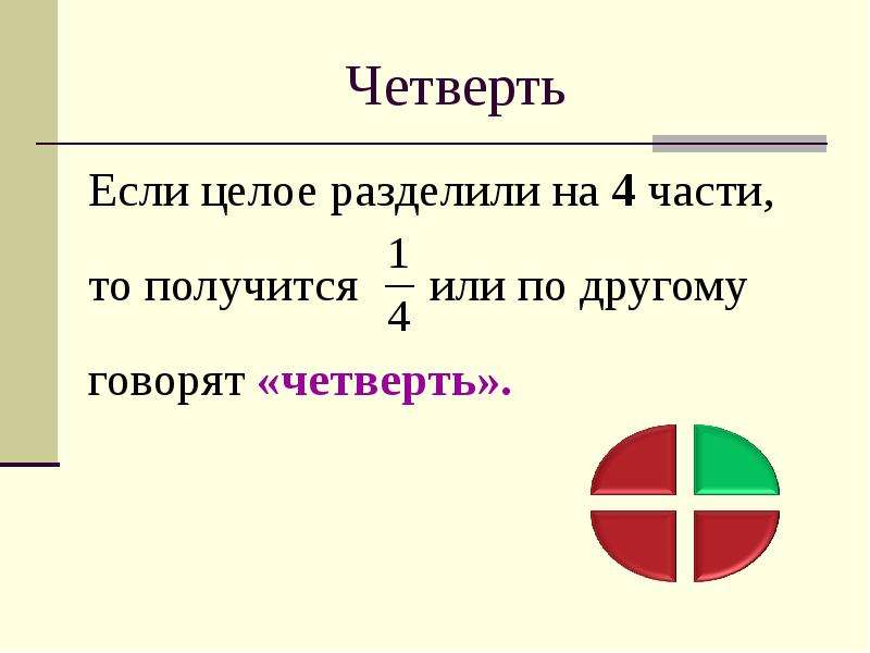 Презентация доли и дроби 4 класс школа россии