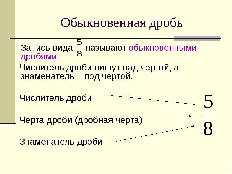 Обыкновенные дроби записать в периодические