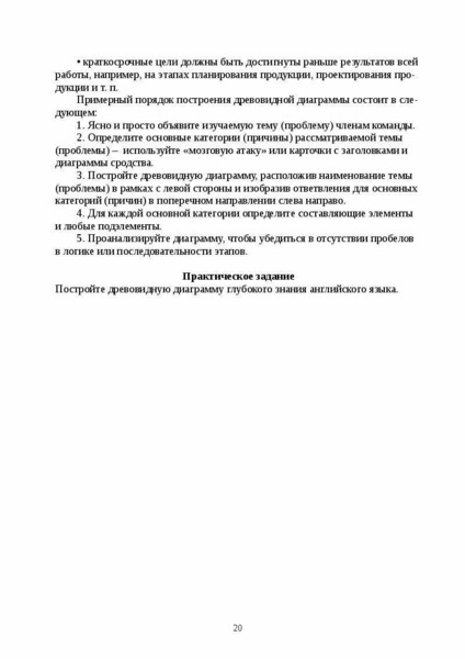 Практическое задание по теме Управление качеством