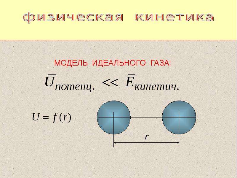 Физика конденсированного состояния презентация