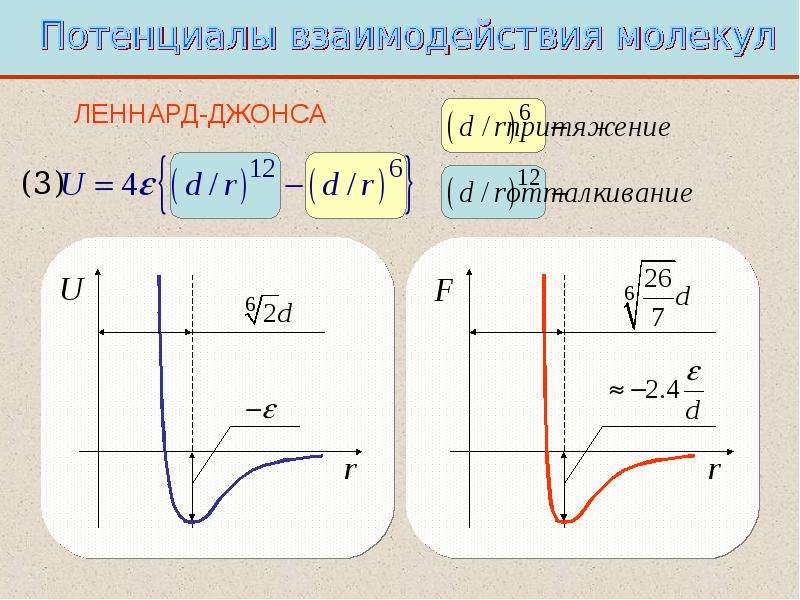 Физика конденсированного состояния презентация