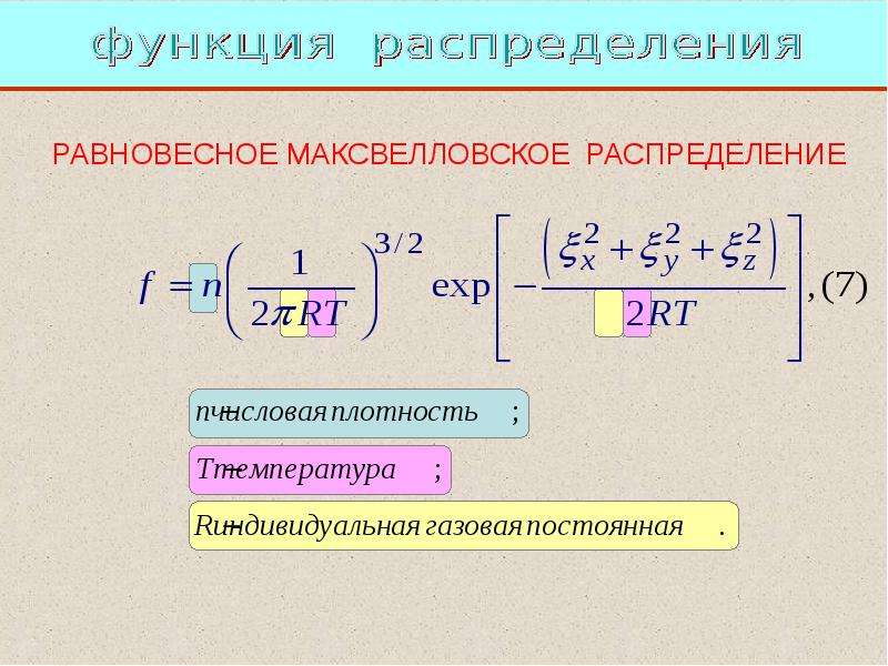 Физика конденсированного состояния презентация