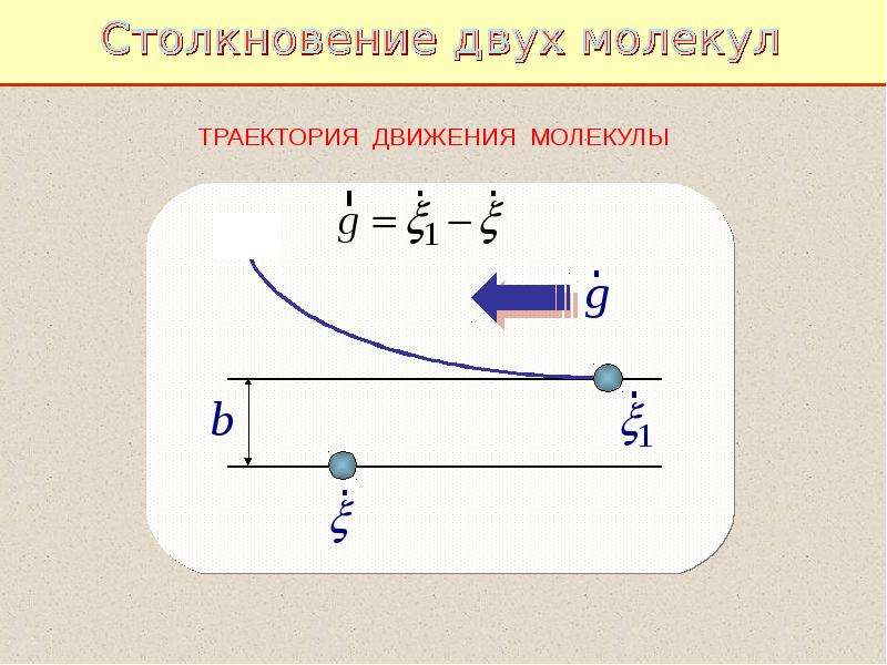 Физика конденсированного состояния презентация