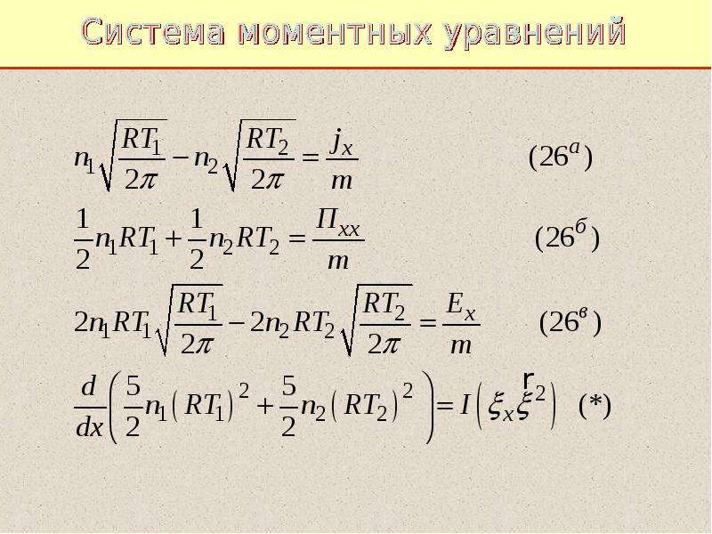 Физика конденсированного состояния презентация