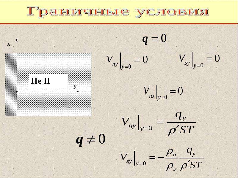 Физика конденсированного состояния презентация