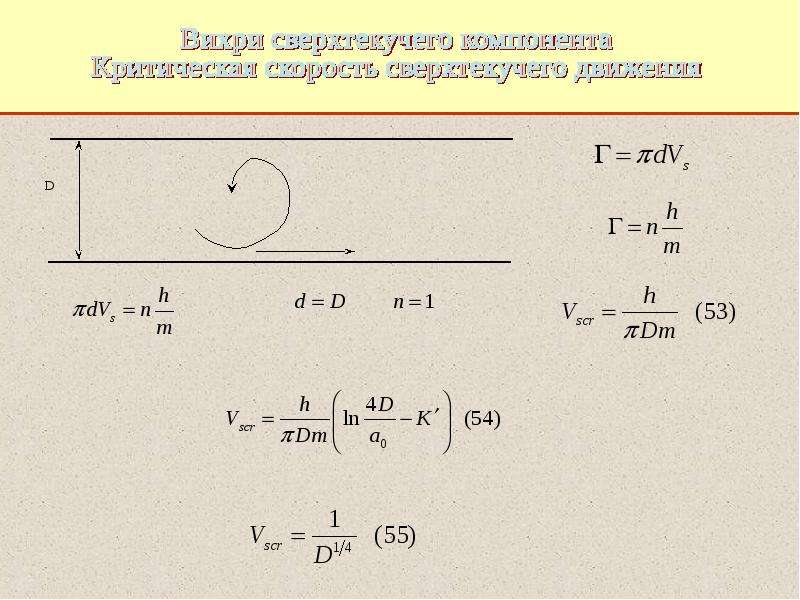 Физика конденсированного состояния презентация