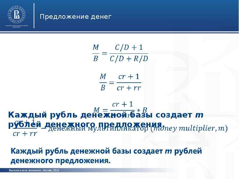 Схема канала процентной ставки