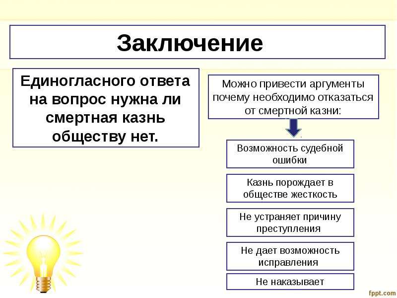 Смертная казнь проект 10 класс