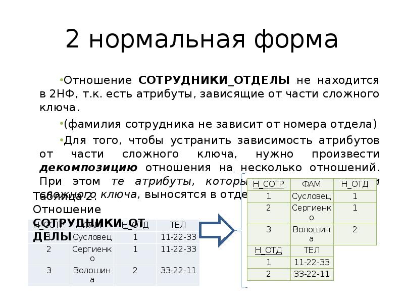 Вторая нормальная форма базы данных