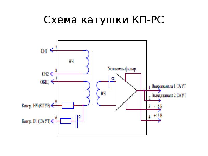 Катушка на схемах