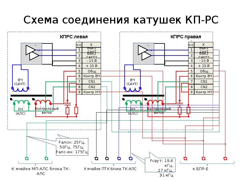 Гидроборта схема подключения